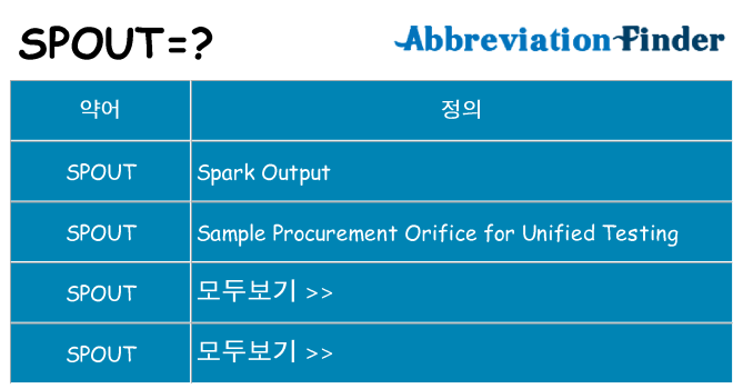 spout 대 한 무엇을 서가