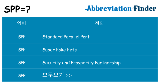 spp 대 한 무엇을 서가