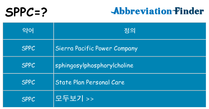 sppc 대 한 무엇을 서가