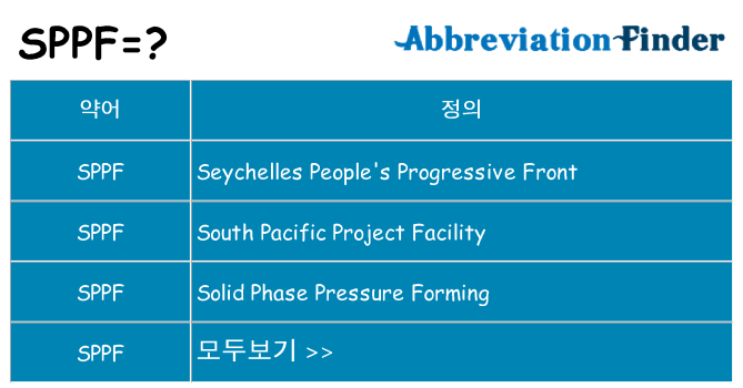 sppf 대 한 무엇을 서가