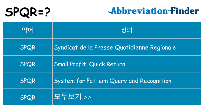 spqr 대 한 무엇을 서가