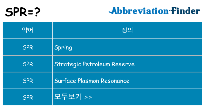 spr 대 한 무엇을 서가