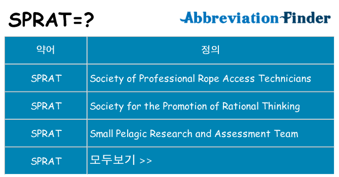 sprat 대 한 무엇을 서가