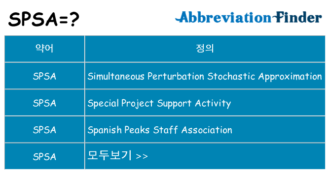 spsa 대 한 무엇을 서가