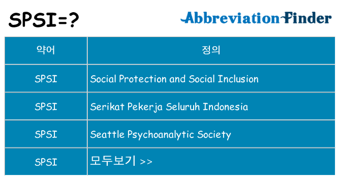 spsi 대 한 무엇을 서가