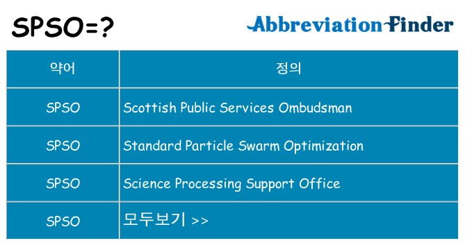 spso 대 한 무엇을 서가