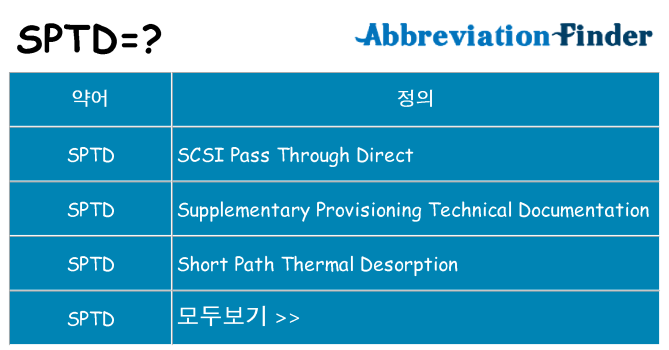 sptd 대 한 무엇을 서가
