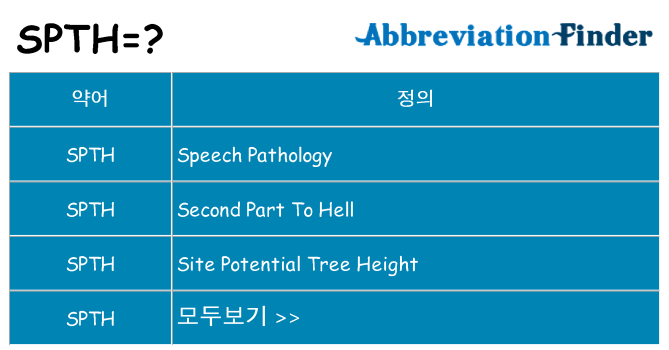 spth 대 한 무엇을 서가