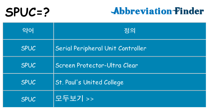 spuc 대 한 무엇을 서가