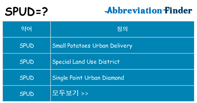 spud 대 한 무엇을 서가