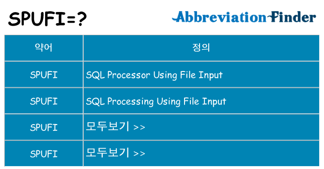 spufi 대 한 무엇을 서가