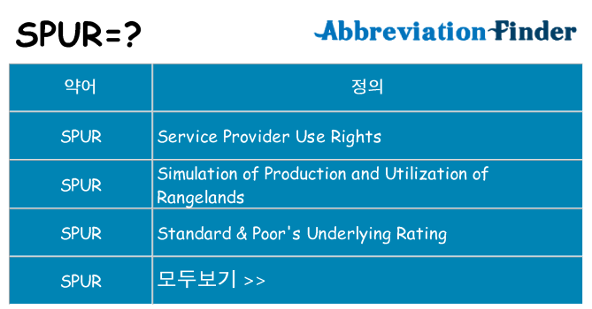 spur 대 한 무엇을 서가