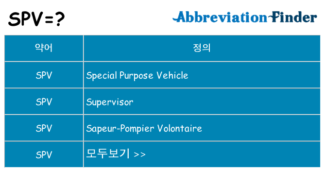 spv 대 한 무엇을 서가