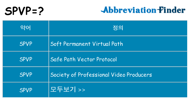 spvp 대 한 무엇을 서가