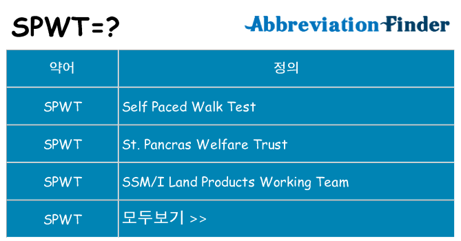 spwt 대 한 무엇을 서가