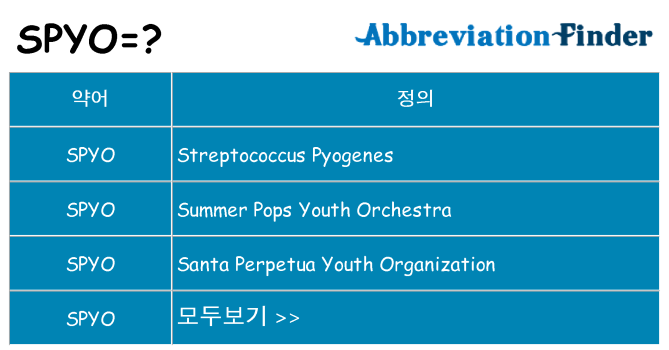 spyo 대 한 무엇을 서가