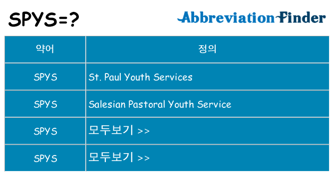 spys 대 한 무엇을 서가
