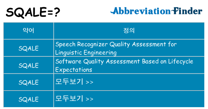 sqale 대 한 무엇을 서가