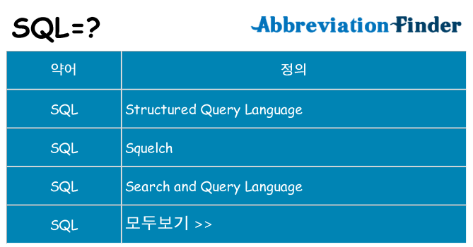 sql 대 한 무엇을 서가