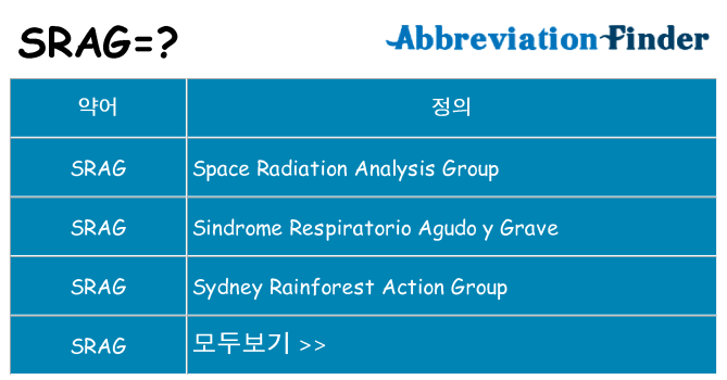 srag 대 한 무엇을 서가