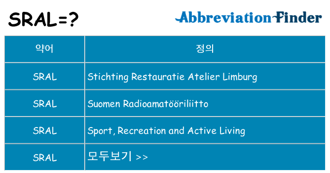 sral 대 한 무엇을 서가