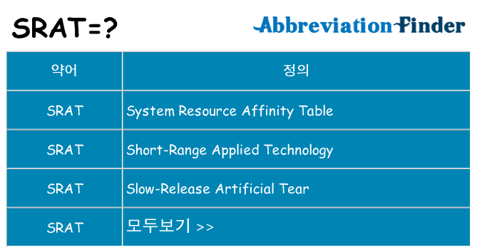 srat 대 한 무엇을 서가