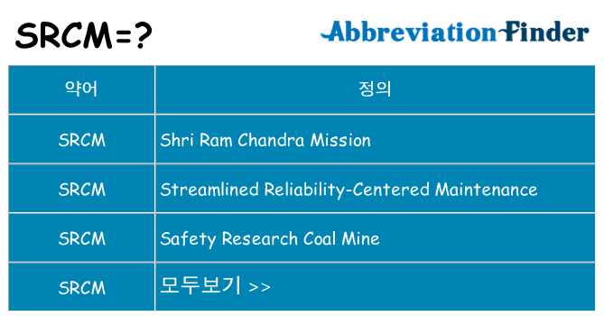 srcm 대 한 무엇을 서가