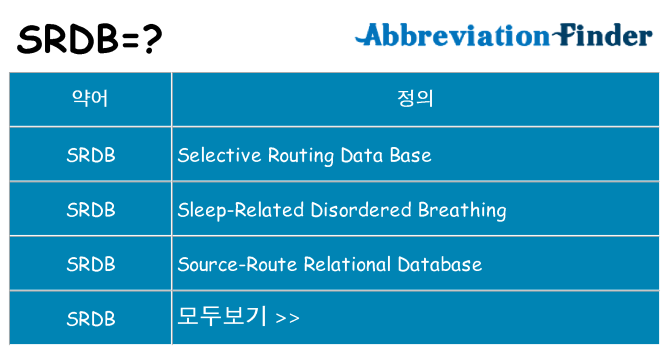 srdb 대 한 무엇을 서가