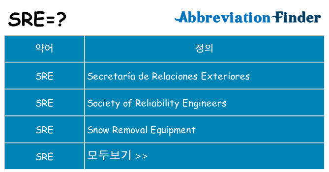 sre 대 한 무엇을 서가