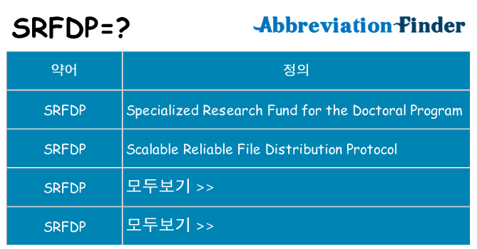 srfdp 대 한 무엇을 서가