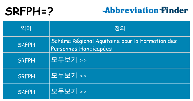srfph 대 한 무엇을 서가