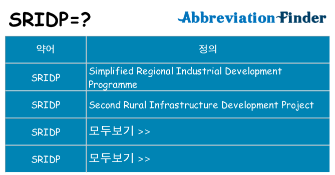 sridp 대 한 무엇을 서가
