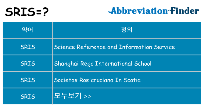 sris 대 한 무엇을 서가