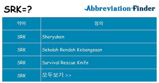 srk 대 한 무엇을 서가