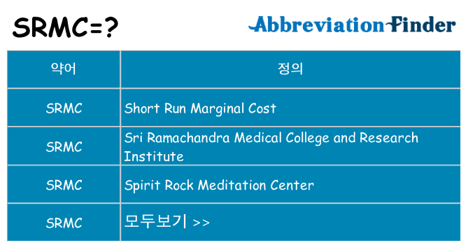 srmc 대 한 무엇을 서가
