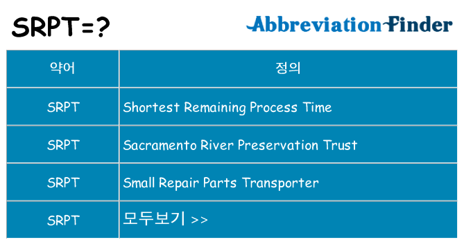 srpt 대 한 무엇을 서가