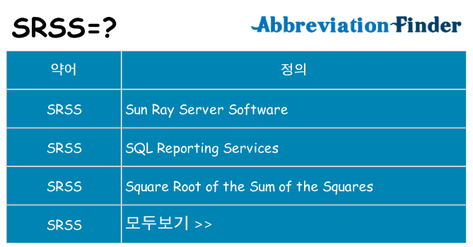 srss 대 한 무엇을 서가