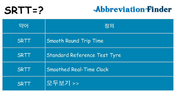 srtt 대 한 무엇을 서가