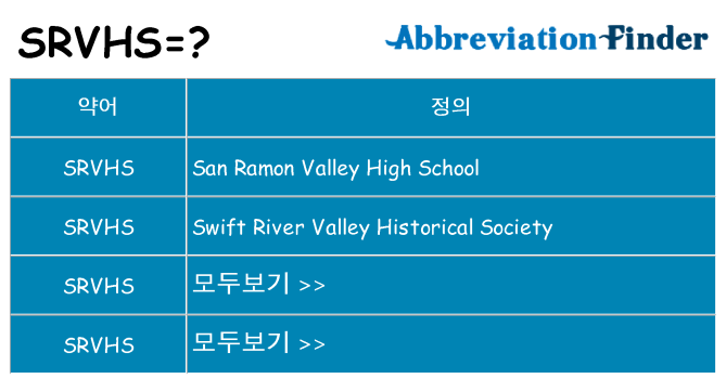 srvhs 대 한 무엇을 서가