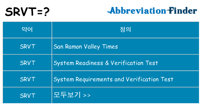 srvt 대 한 무엇을 서가