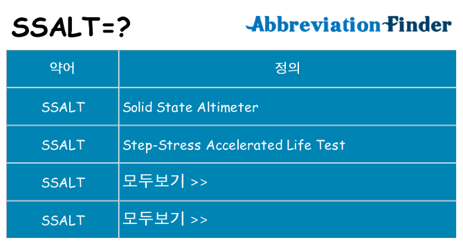 ssalt 대 한 무엇을 서가