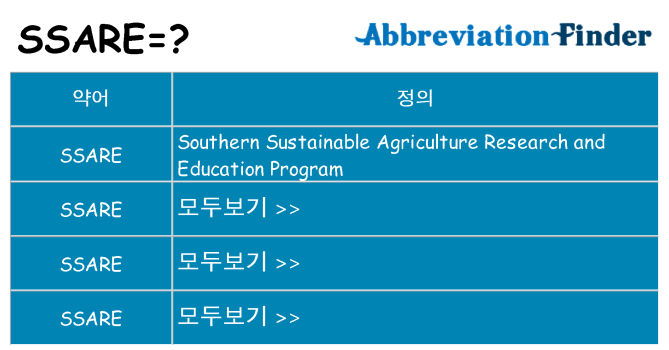 ssare 대 한 무엇을 서가