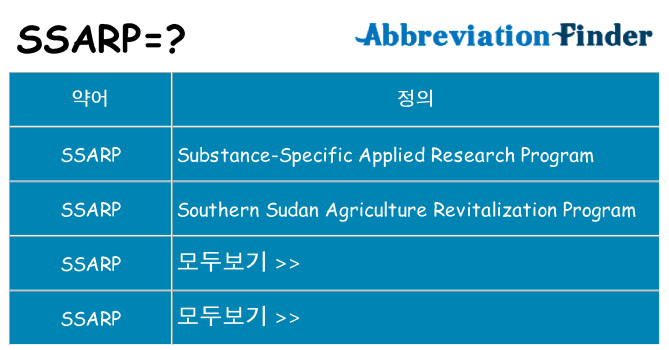 ssarp 대 한 무엇을 서가