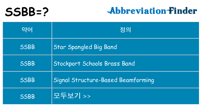 ssbb 대 한 무엇을 서가