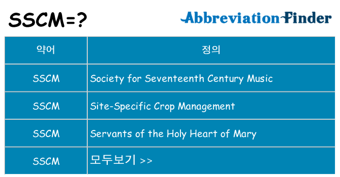sscm 대 한 무엇을 서가