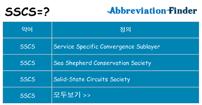 sscs 대 한 무엇을 서가