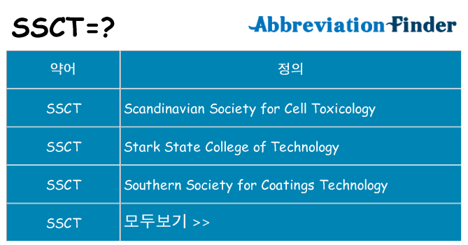 ssct 대 한 무엇을 서가