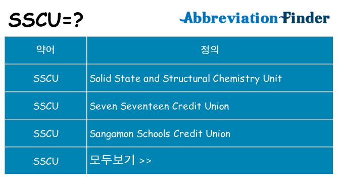 sscu 대 한 무엇을 서가