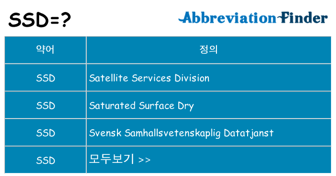 ssd 대 한 무엇을 서가