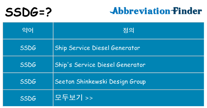 ssdg 대 한 무엇을 서가